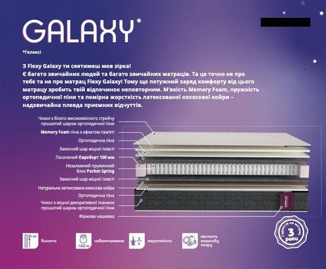Матрац ортопедичний Simpler Flexy Galaxy 90x200 см