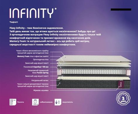 Матрац ортопедичний Simpler Flexy Infinity 180x200 см